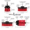 Drill Brush Power Scrubber By Useful Products 5 in W 7 in L Brush, Red R-S-E542J-QC-DB - alternate 3